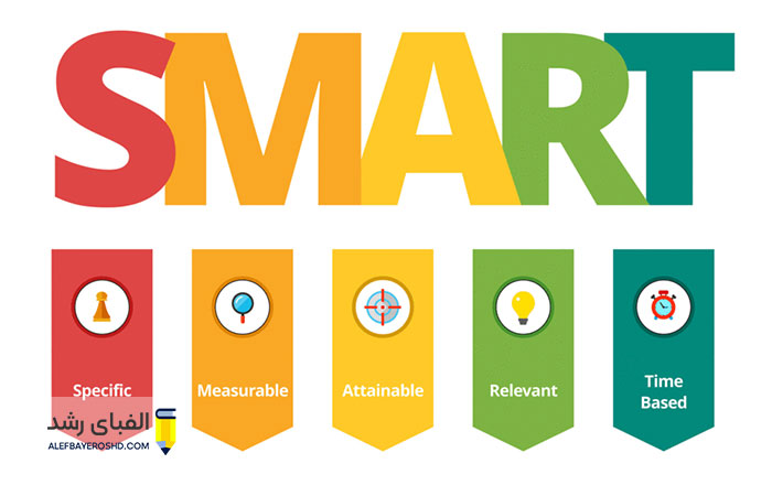 اهداف SMART
