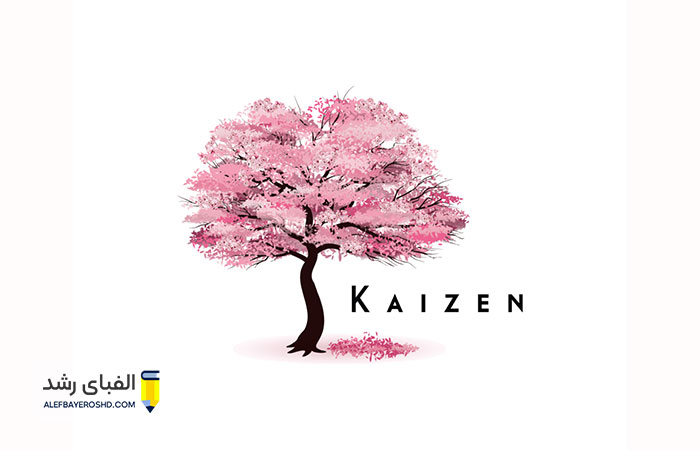 کایزن