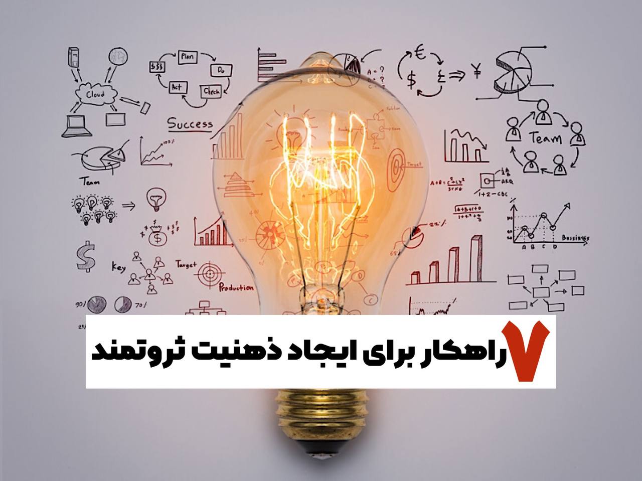چگونه یک ذهنیت ثروتمند ایجاد کنیم ؟